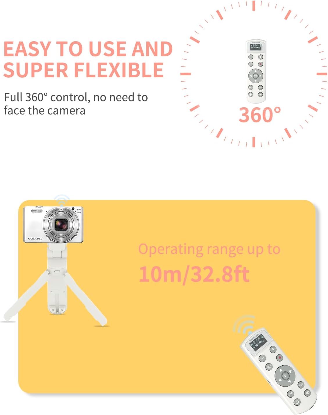 White ML-L7 USB-C Wireless Rem - огляд і ціна Nikon Camera Z6 Iii