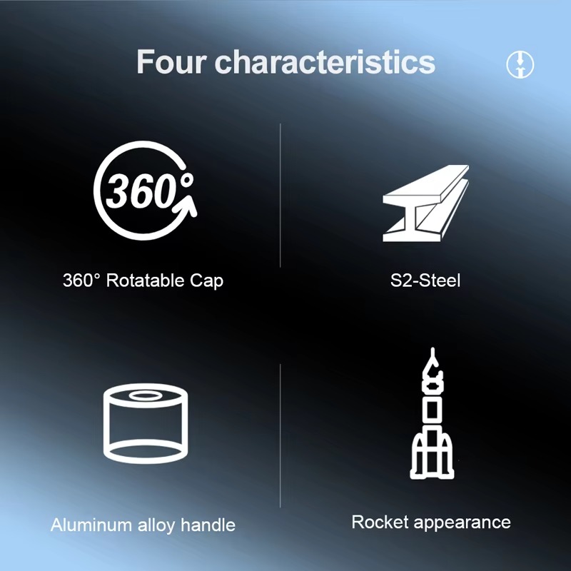 5 in 1 Professional Steel S2 M - огляд і ціна Electronics Repair Game