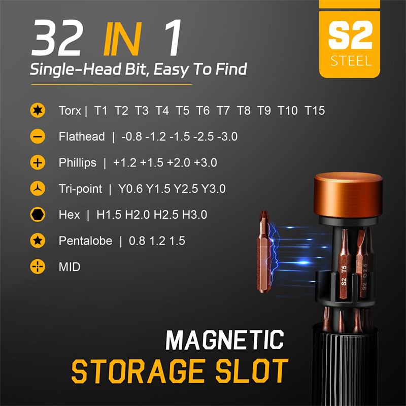 32 in 1 S2 Steel Magnetic Scre - огляд і ціна Electronics Repair Game